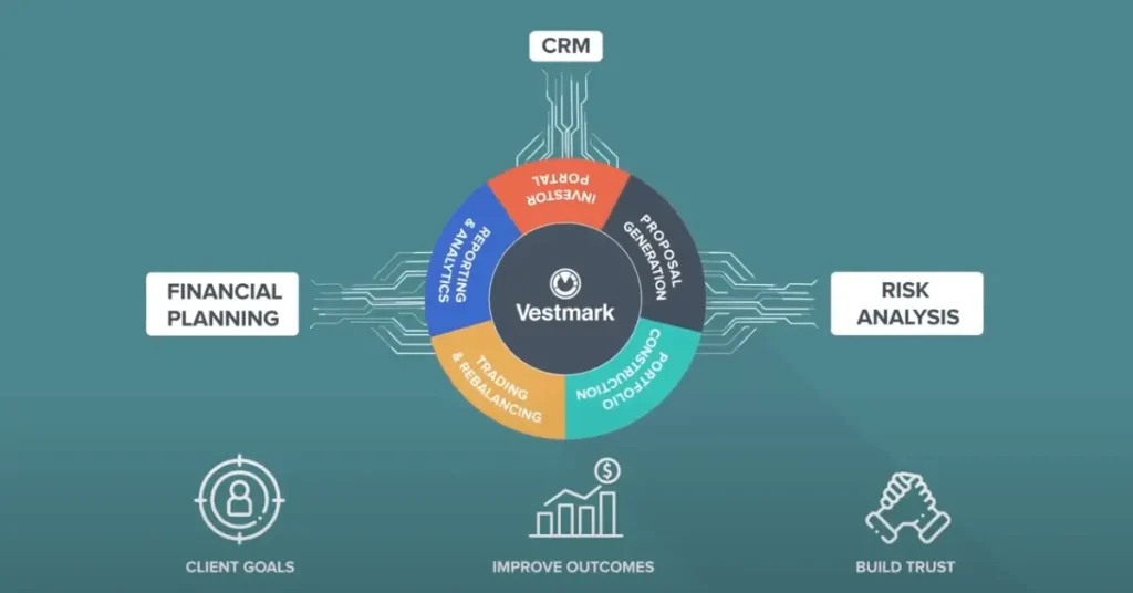 Fintech startups UK